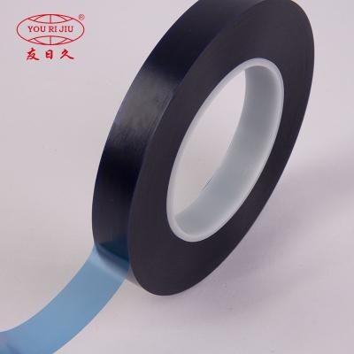 Nastro protettivo per placcatura in pellicola di PVC blu resistente al calore